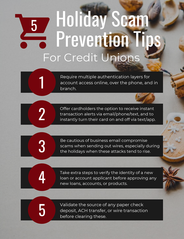 Holiday Scam Prevention Tips - Centric Federal Credit Union